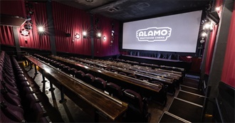 Leo&#39;s Favorite 105 Movies