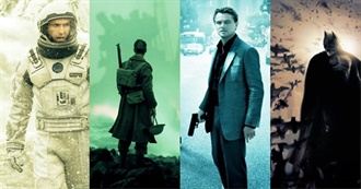 Manic Wayne 10 Favourite Christopher Nolan Movies