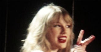 What&#39;s Your Swiftie Percentage?