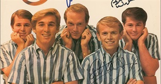 Bands That Had Two or More Family Members