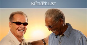 Lucielen&#39;s List of Things to Do Before I Die