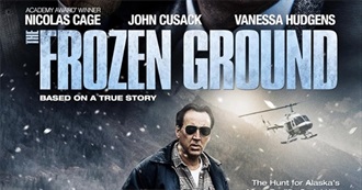 Dethrok Magazine : Serial Killer/True Crime Movies