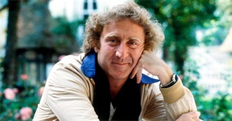 Gene Wilder Complete Filmography