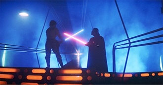 NK&#39;s Top 10 Science Fiction Movies