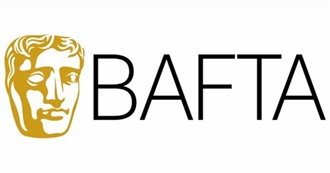 All Winners and Nominees of the BAFTA Award for Best Production Design (1964-2021)