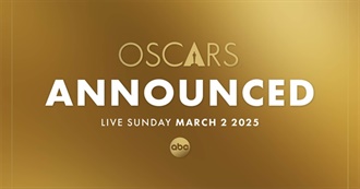 97th Academy Award Nominees (2025)