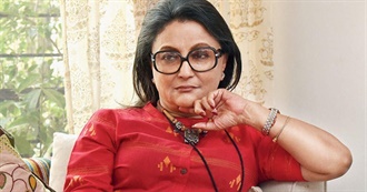 Aparna Sen | Top 10 Films | Sight and Sound
