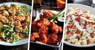 100 Favorite Restaurants