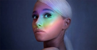 Spotify Wrapped 2018-2019