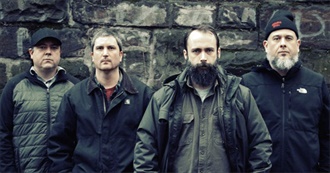 Unitron&#39;s 100 Favorite Bands/Musicians