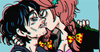 Leo&#39;s Anime List