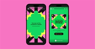 Panda Top Songs on Spotify 2022