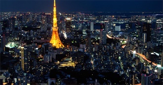 Every City in the World With Over 10M People