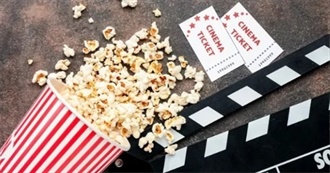 Twilight&#39;s Top Movies