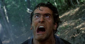 Bruce Campbell Movies I&#39;ve Seen