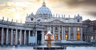 Famous Churches in Europe