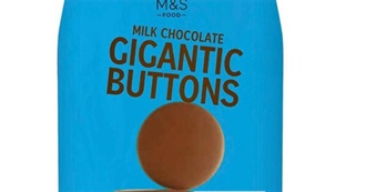 What Nett Ate Today #12