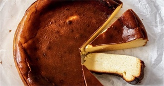 Last 10 Recipes to Be Recommended to Duck Queen 60