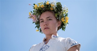 50 Arthouse Horror Films to Put on to Make Your Friends Hate You (The Hard Times)