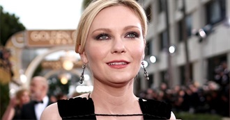 Kirsten Dunst Filmography (April 2017)