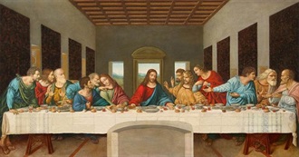 Famous People From the 16th Century~~8~~ the End of This List