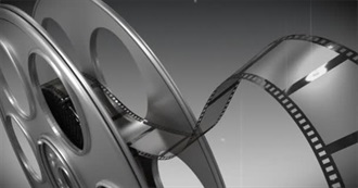 Silent Horror Films (Watchable)