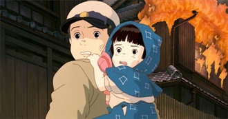 10 Best Anti-War Films (According to IMDb)