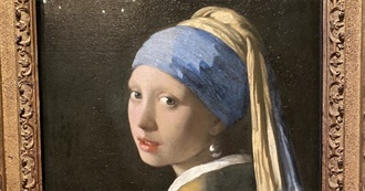 Some of RM&#39;s Favorite Museums