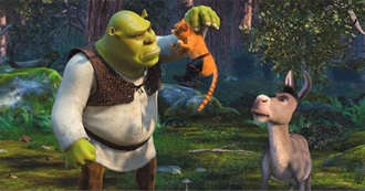 The New Classic Films of the 2000s-2014