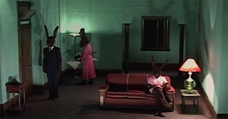 Nick&#39;s Current Ranking of Everything of David Lynch&#39;s That He&#39;s Seen