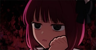 Animes Mort Is Watching in 2026