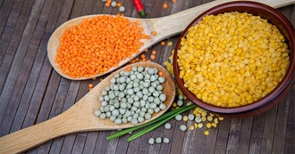 Potassium - Top 10 Legumes