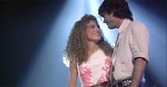 How Many of These 1985 Comedy Movies Have You Seen?