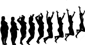 Milestones and Noticeable Effects of Losing Weight