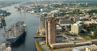 Southeastern Skylines