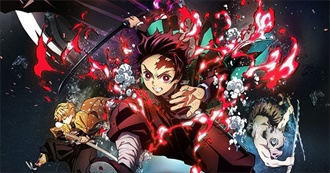 Movies Rose Watched in 2021