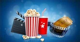 Lino&#39;s Movie Recommendations (2017)