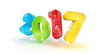 Highest Grossing Movies From 2017