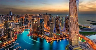 Places Akhil Wants to Visit Before He Turns 50