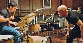 100 Films About Music and Musicians