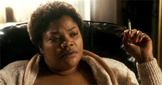 The BEST Supporting Actress Winners of Each Decade