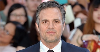 Mark Ruffalo, Filmography