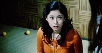 The Films of Yayoi Watanabe