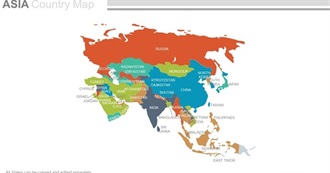 A Book From Each Asian Country