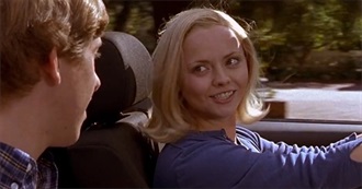 How Many of These 2002 Movies Have You Seen?