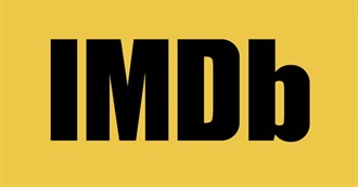 IMBD&#39;s 100 Most Popular Celebrities (April 2024)