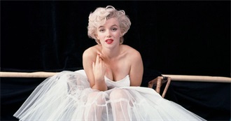 Best Marilyn Monroe Biographies