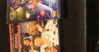 Molly&#39;s Favorite Movies