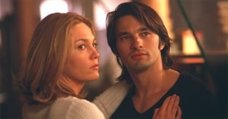 Every Movie Seen by This Person: U