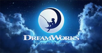 List of All DreamWorks Movies
